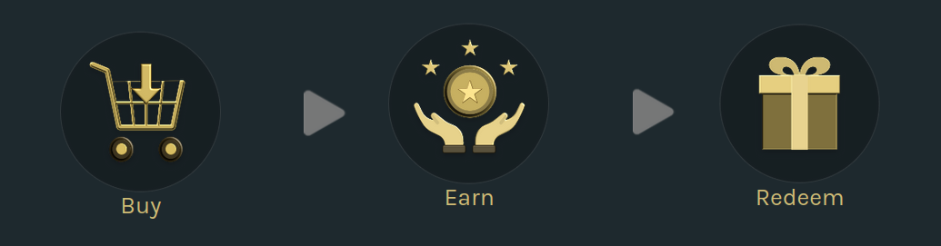 rewards_tablet